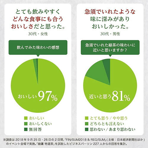 コカ・コーラ 綾鷹 特選茶 500ml 48本