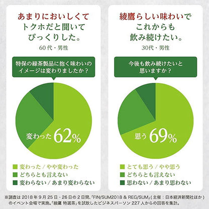 コカ・コーラ 綾鷹 特選茶 500ml 24本