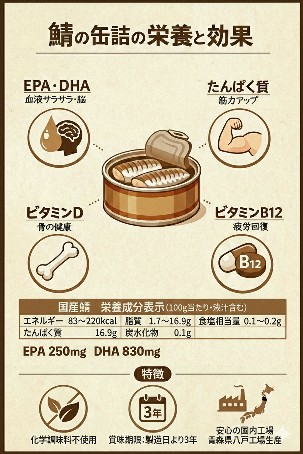 伊藤食品 あいこちゃん銀の鯖水煮 150g 24缶