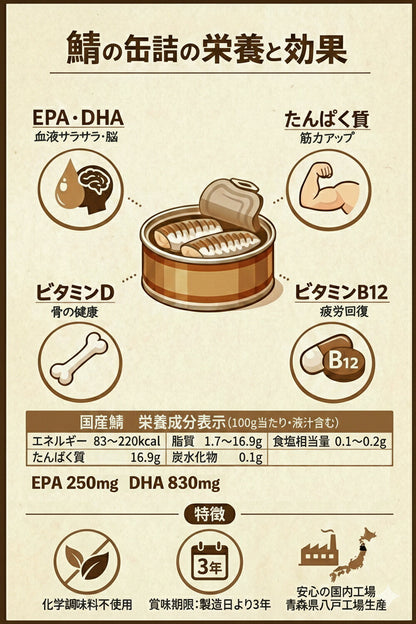 伊藤食品 あいこちゃん銀の鯖水煮 150g 24缶
