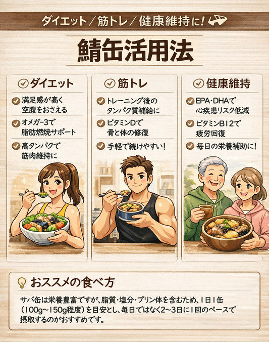 伊藤食品 あいこちゃん鯖缶 選べる商品 24缶 150ｇ あいこちゃん 鯖缶 150g