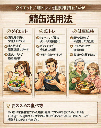 伊藤食品 あいこちゃん銀の鯖水煮 150g 24缶