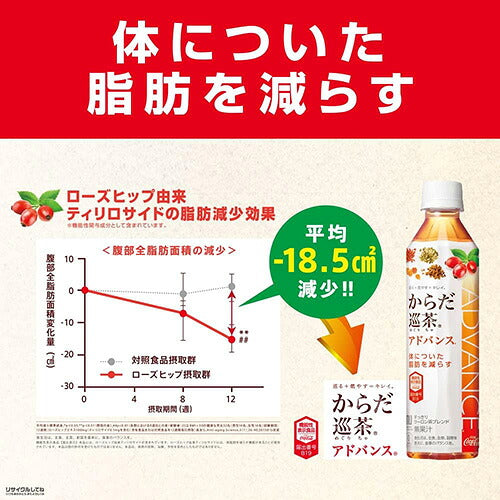 コカ・コーラ からだ巡茶 Advance 410ml 48本
