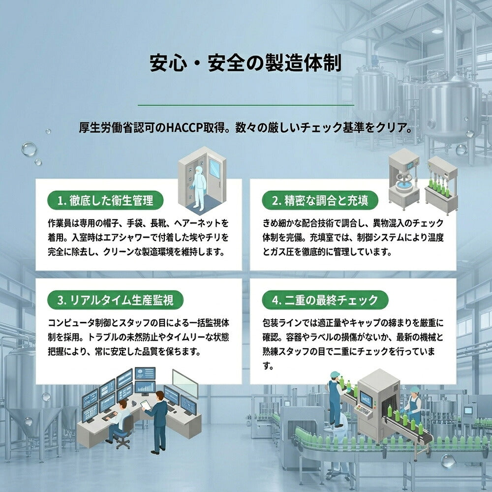 オレンヂソーダ 500ml 24本