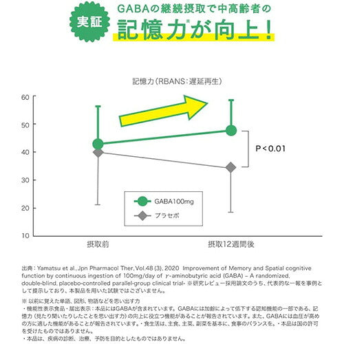 コカ・コーラ からだおだやか茶Ｗ 350ml 48本