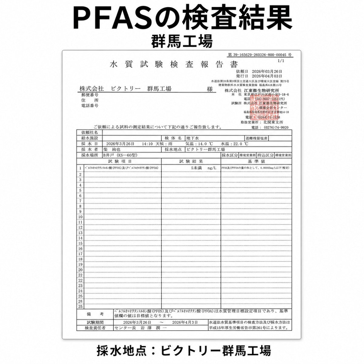 ピュアの森 天然水 500ml 24本