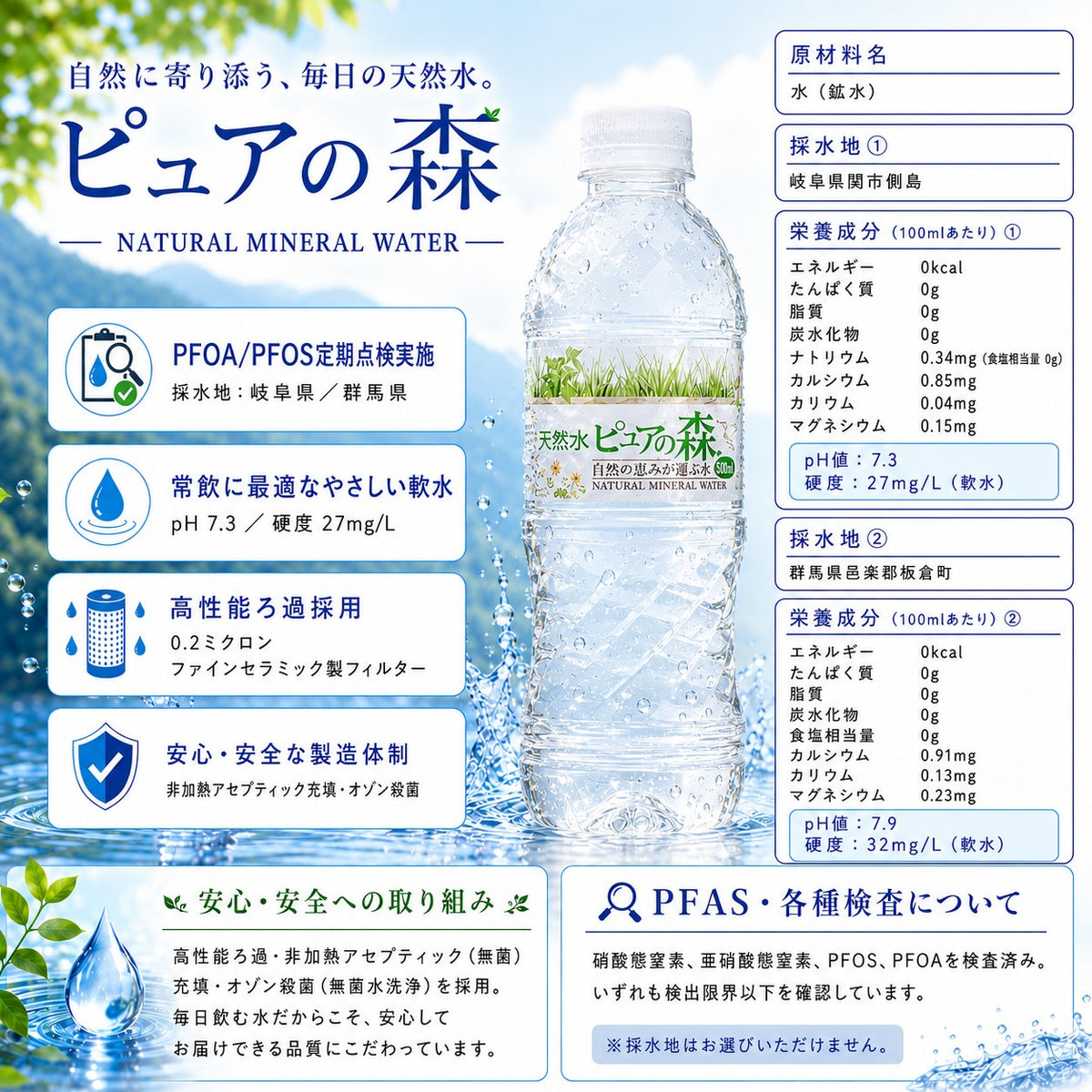 ピュアの森 天然水 2000ml 12本