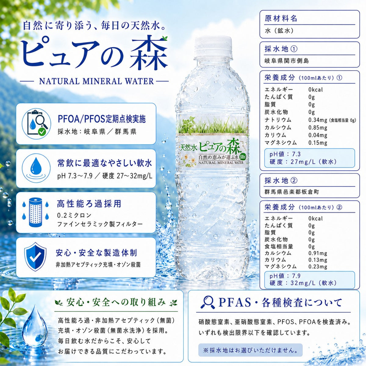 ピュアの森 天然水 500ml 24本