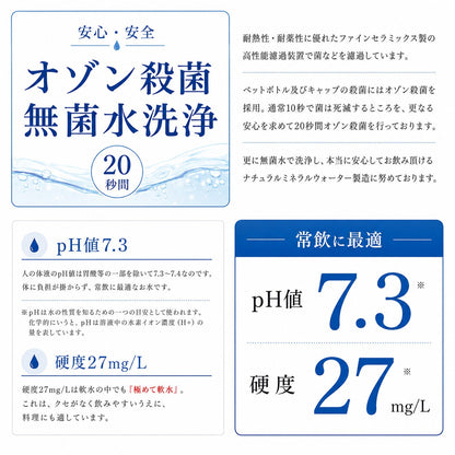 ピュアの森 天然水 500ml 48本