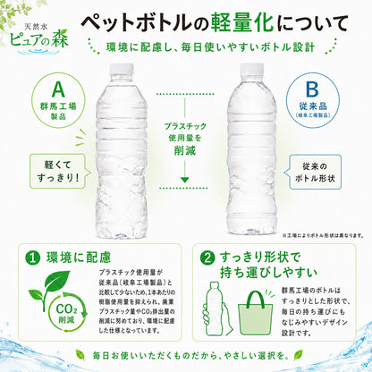 ピュアの森 天然水 500ml 24本