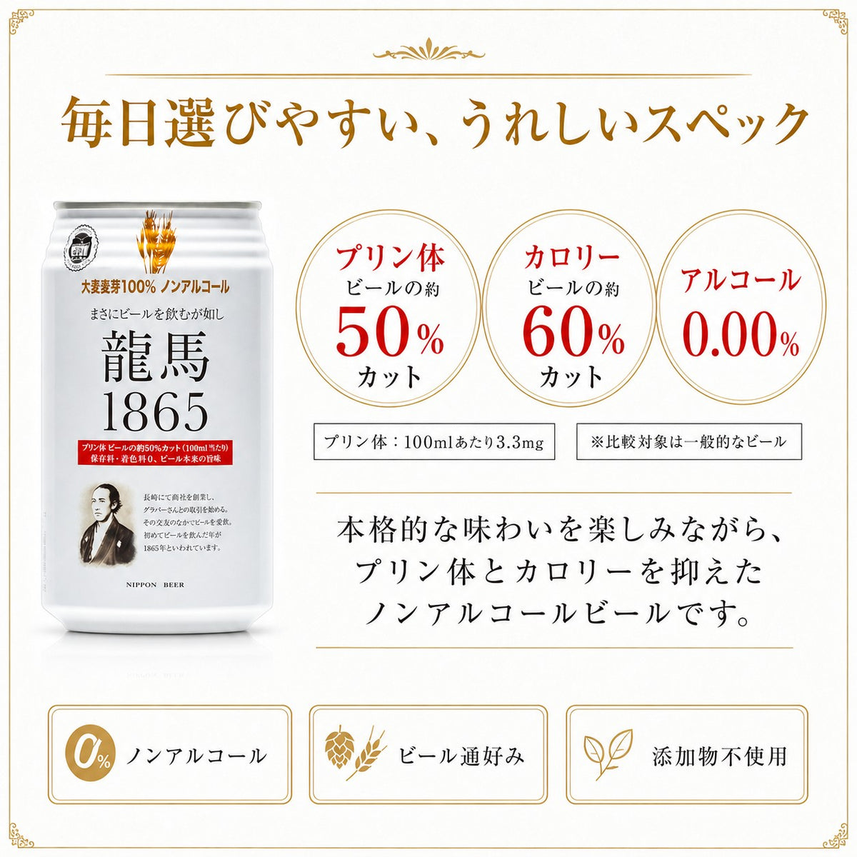 龍馬 1865 350ml×48缶 (計48本)