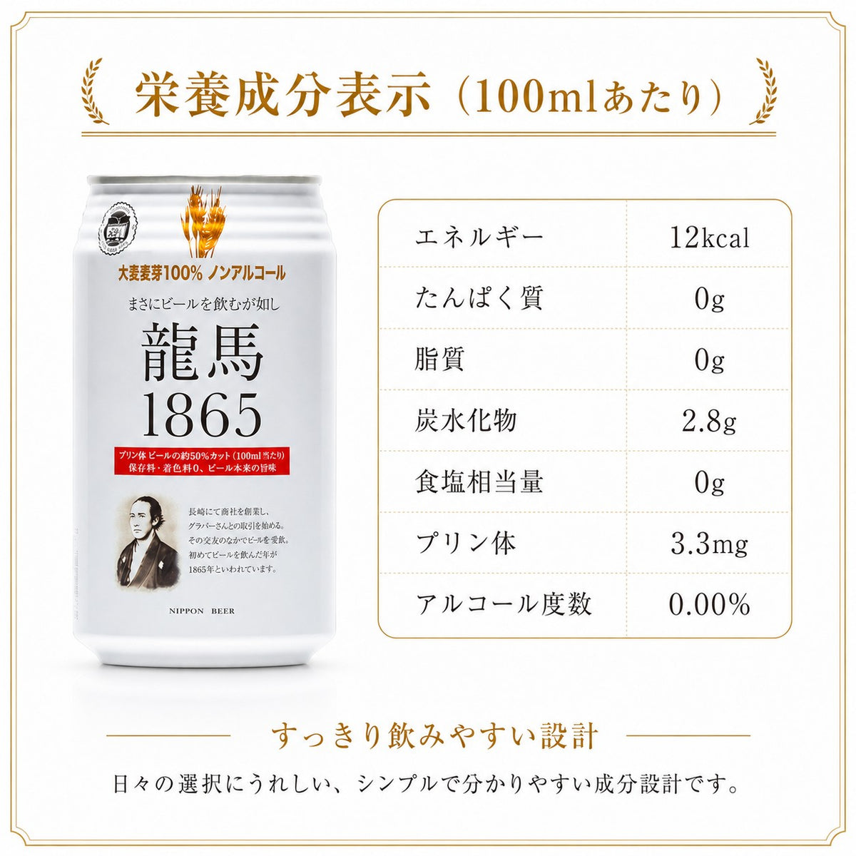 龍馬 1865 350ml 48缶 (計48本)