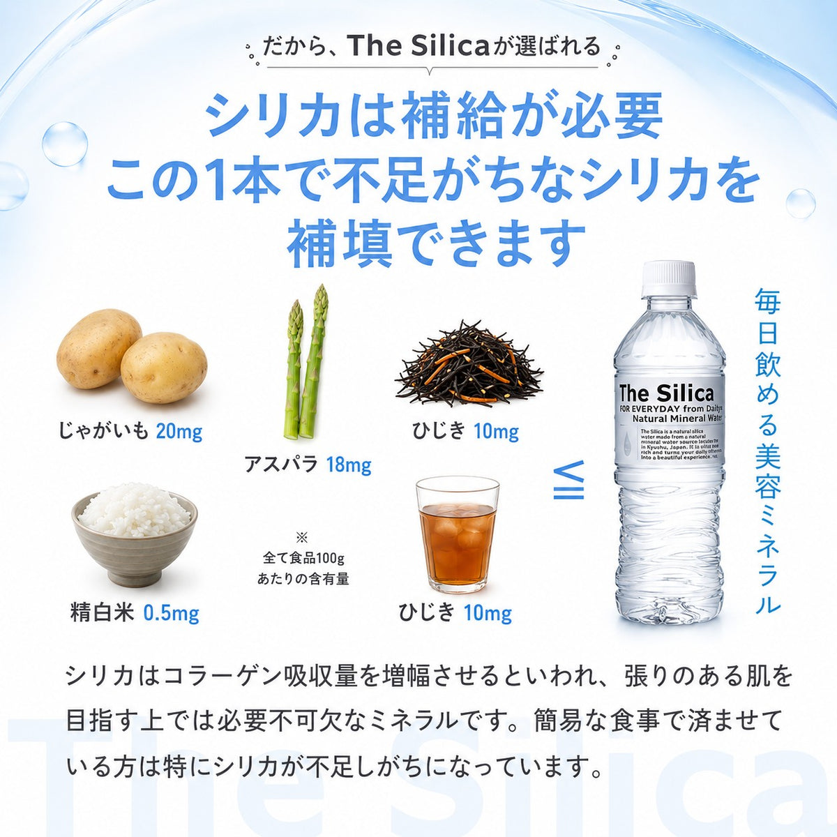 国産 シリカ水 The Silica ラベルレス 500ml 24本