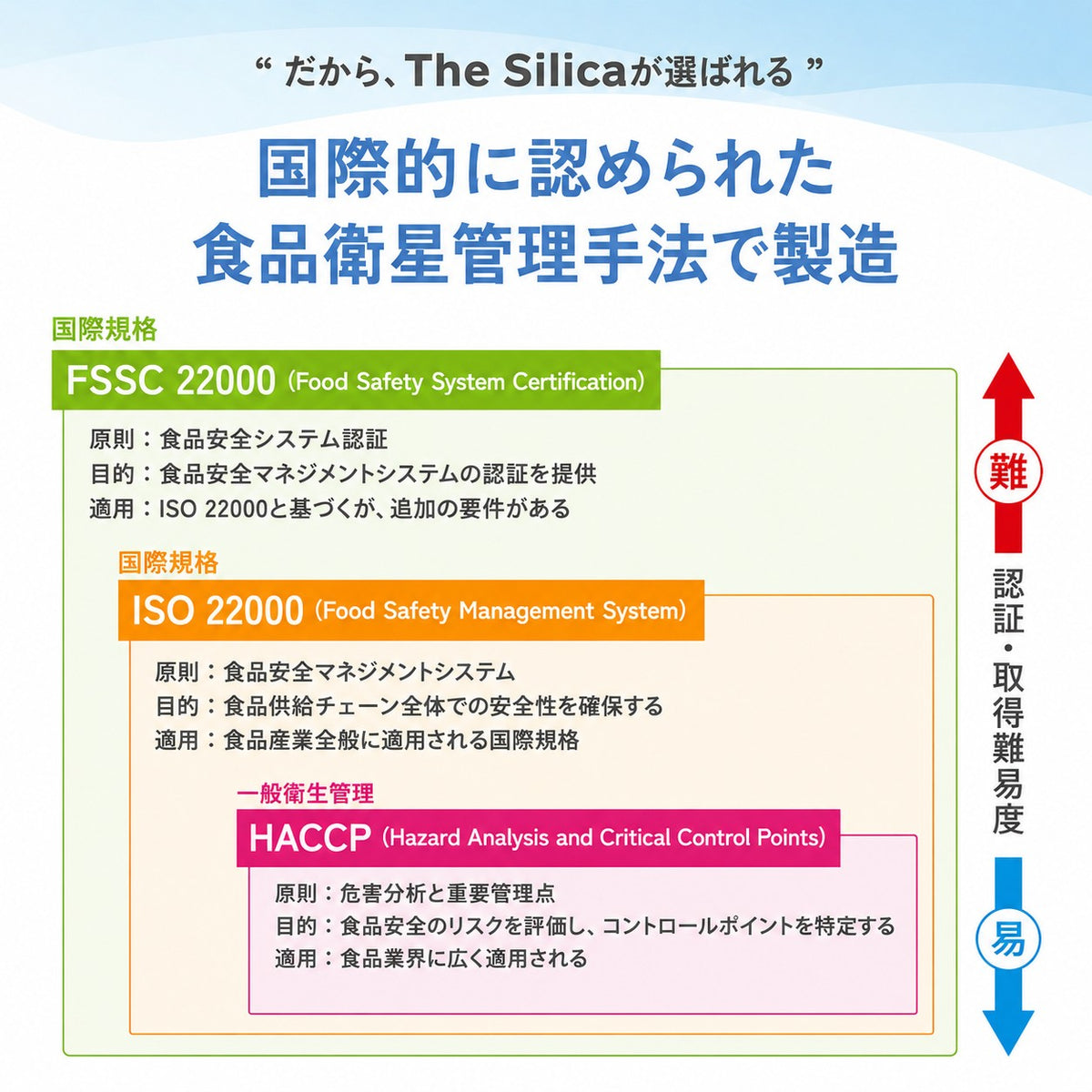 国産 シリカ水 The Silica 500ml 48本