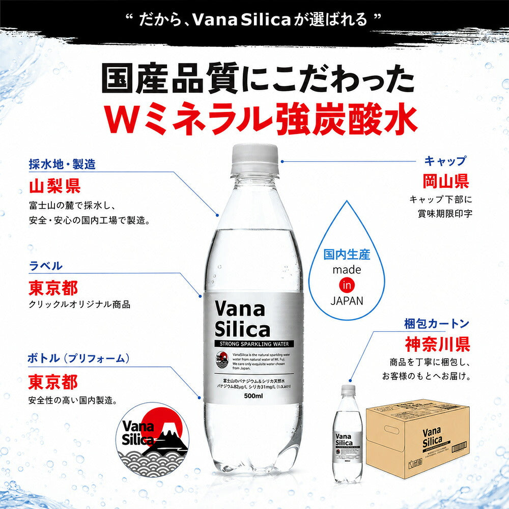 炭酸水 500ml 48本