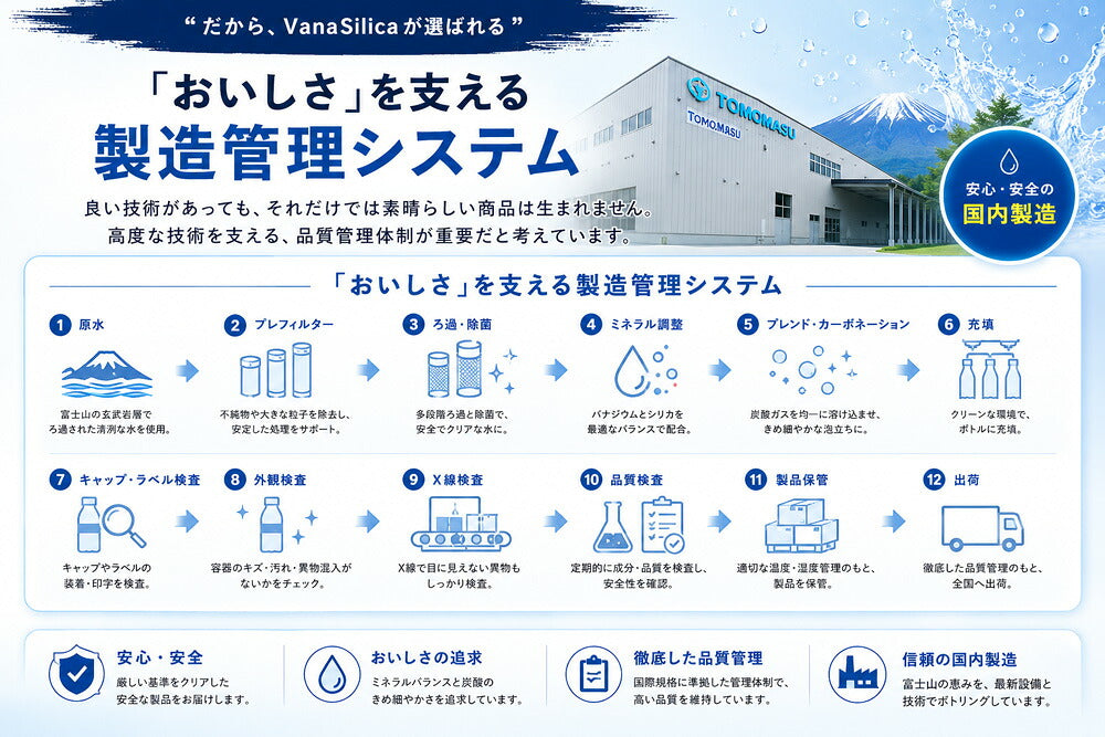 炭酸水 1000ml 12本
