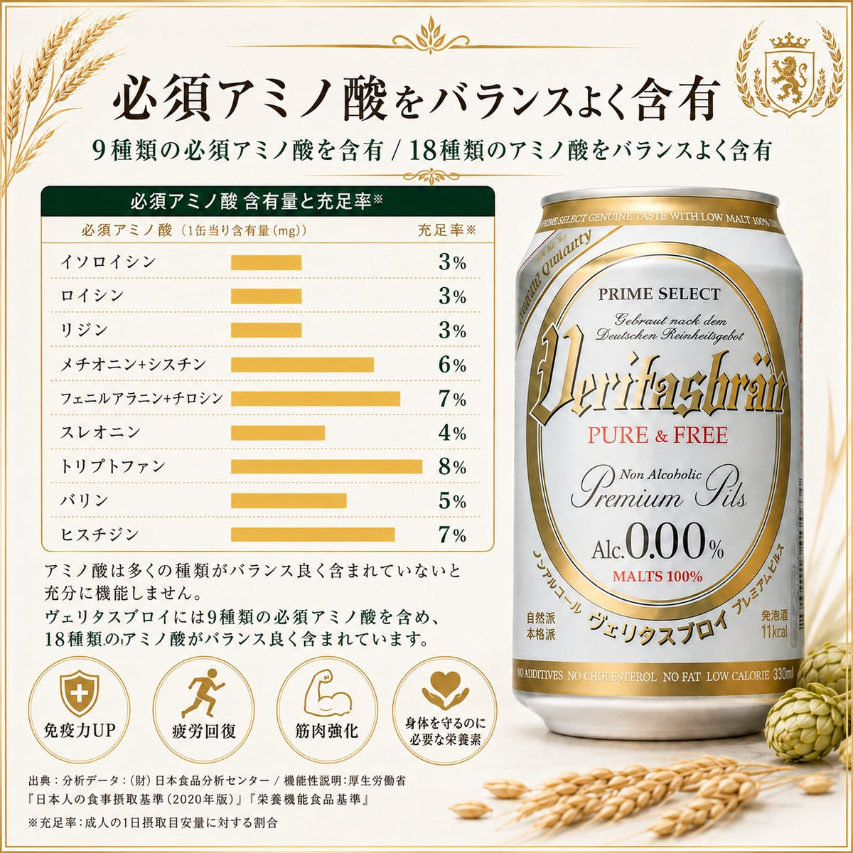 ヴェリタスブロイ ピュア＆フリー 330ml 24本