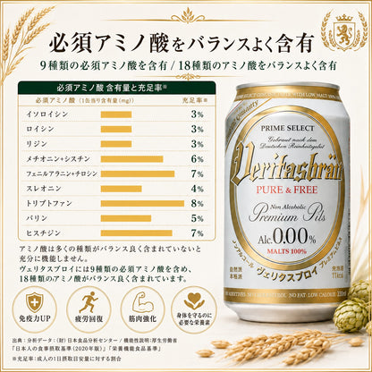 ヴェリタスブロイ ピュア＆フリー 330ml 24本