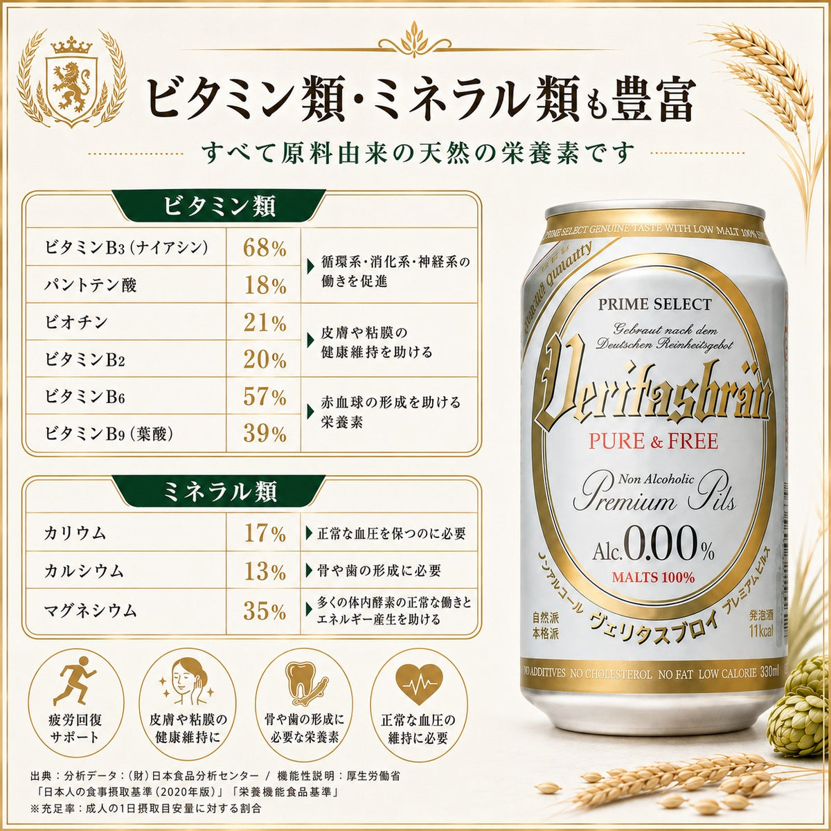 ヴェリタスブロイ ピュア＆フリー 330ml 24本