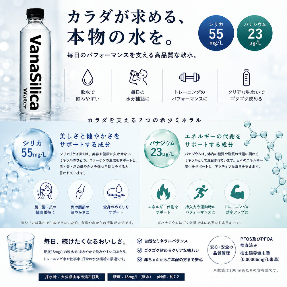 天然水 VanaSilica Water バナシリカウォーター 550ml 24本